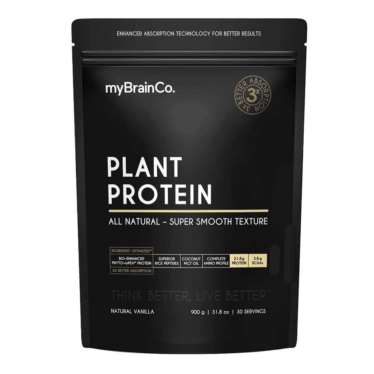 myBrainCo. (previously Performance Plant Protein)