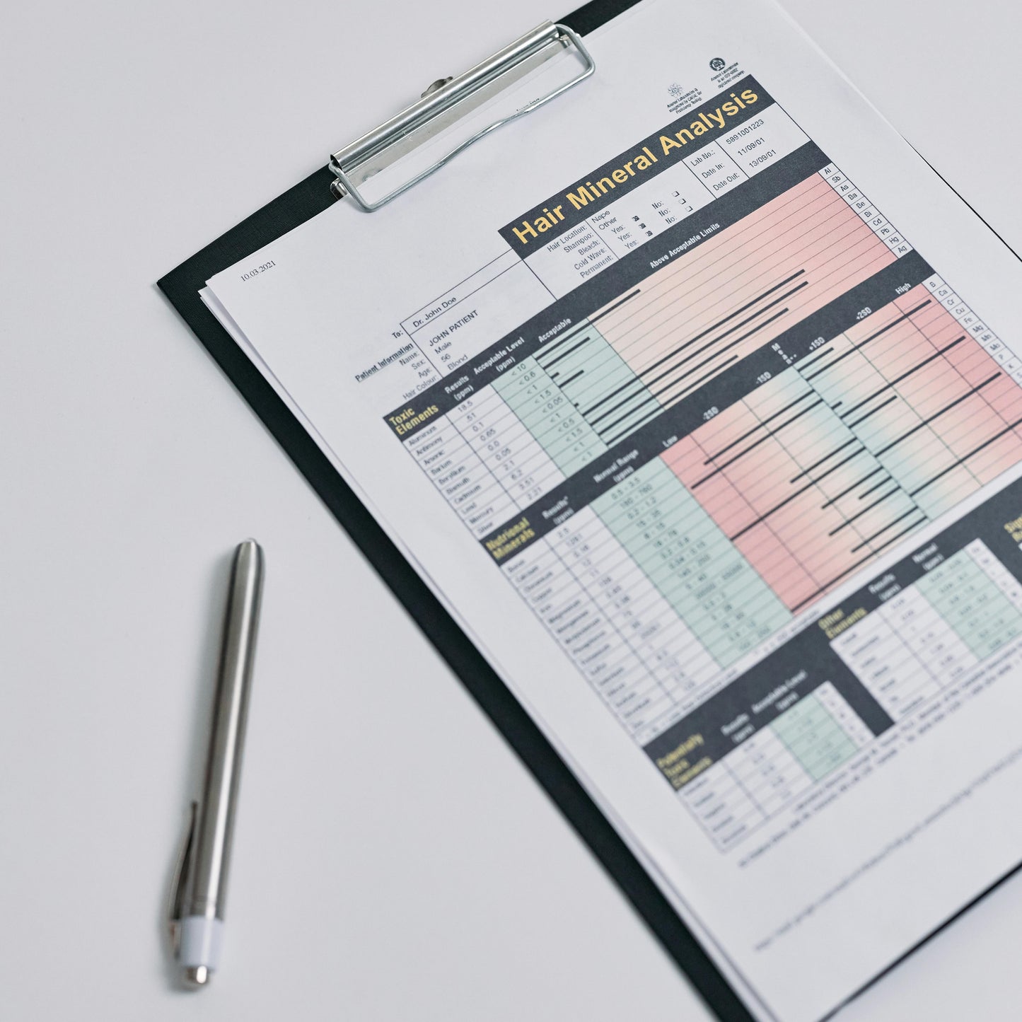Hair Tissue Mineral Analysis - Unlock Deeper Insights into Your Mineral Balance & Toxic Load
