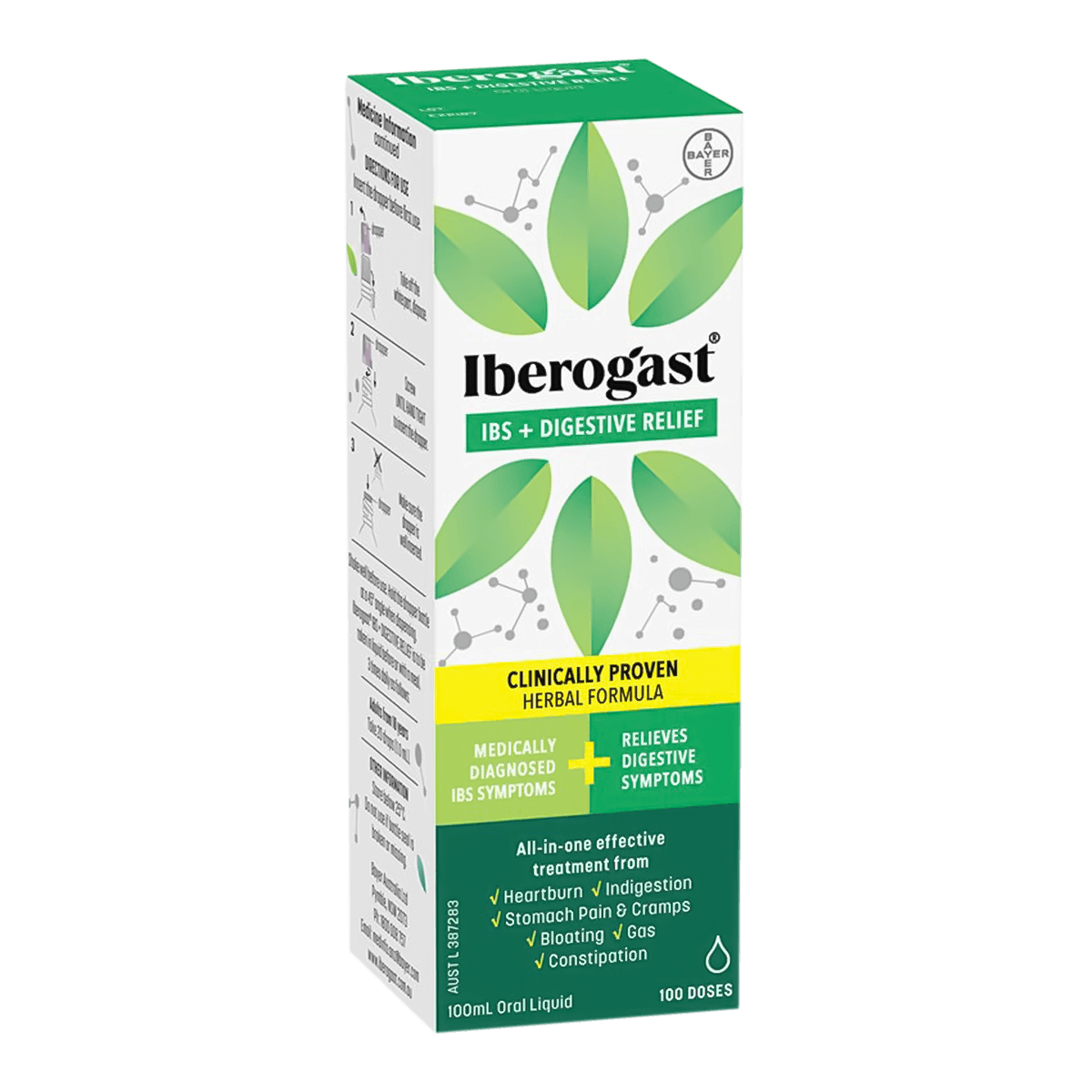 SFI Health Iberogast